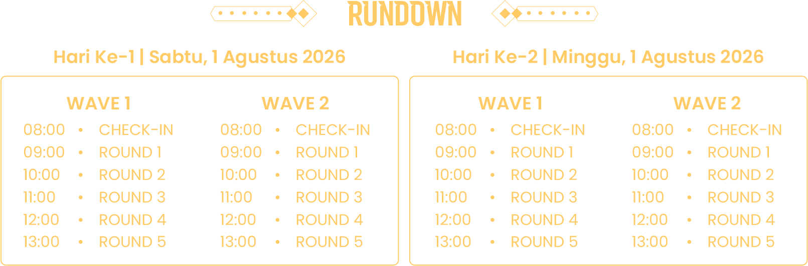 Rundown acara turnamen Riftbound TCG
